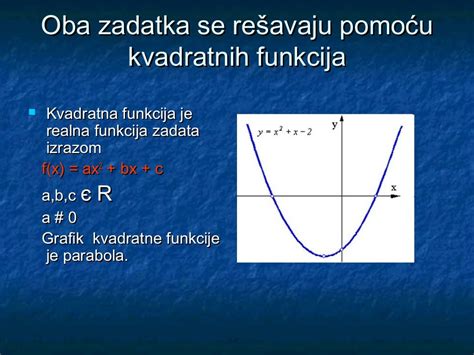 kvadratna funkcija teorija